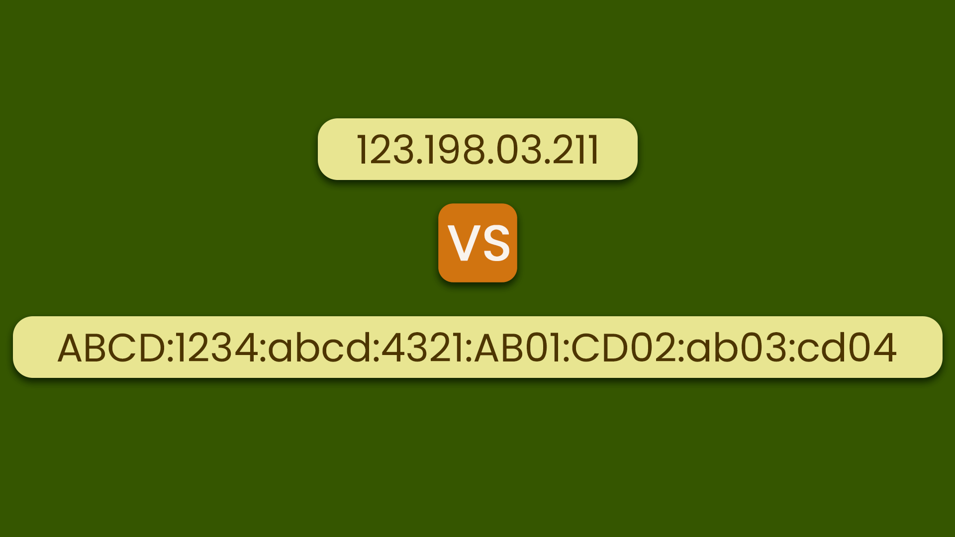 Introduction Of Ip Address Ipv4 And Ipv6 Xvpn